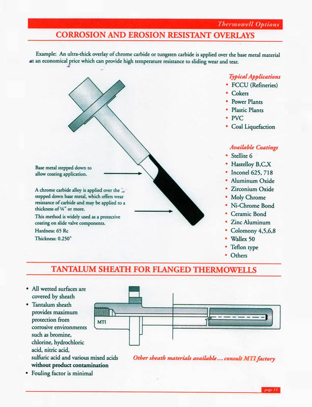 thermowells_catalog_page_11